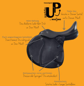 Termin Sattelanpassung von Massimo der Massimo Saddle UP Serie -  Angelas Reitershop in Ternitz